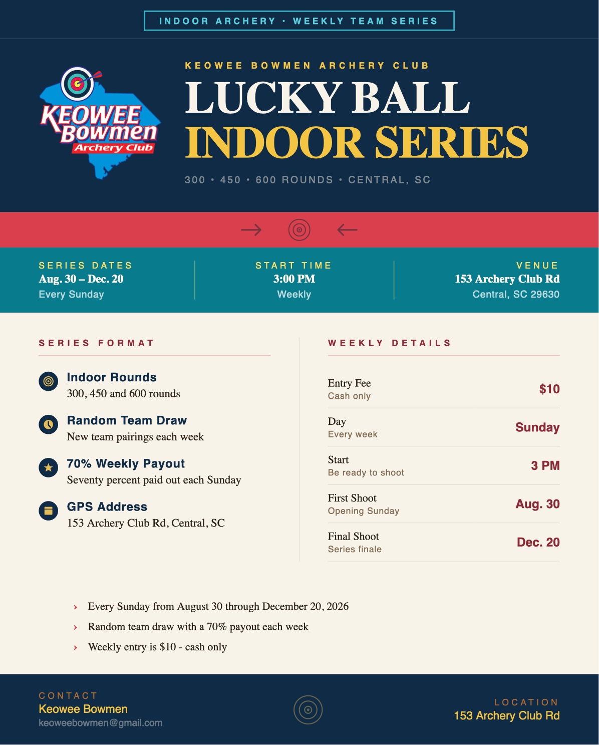 2026 Keowee Lucky Ball Series